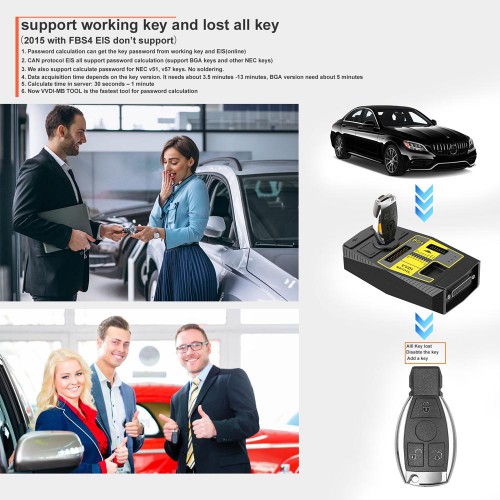 [4% OFF €645] Xhorse VVDI MB BGA TOOL Mercedes Benz Key Programmer Full Version